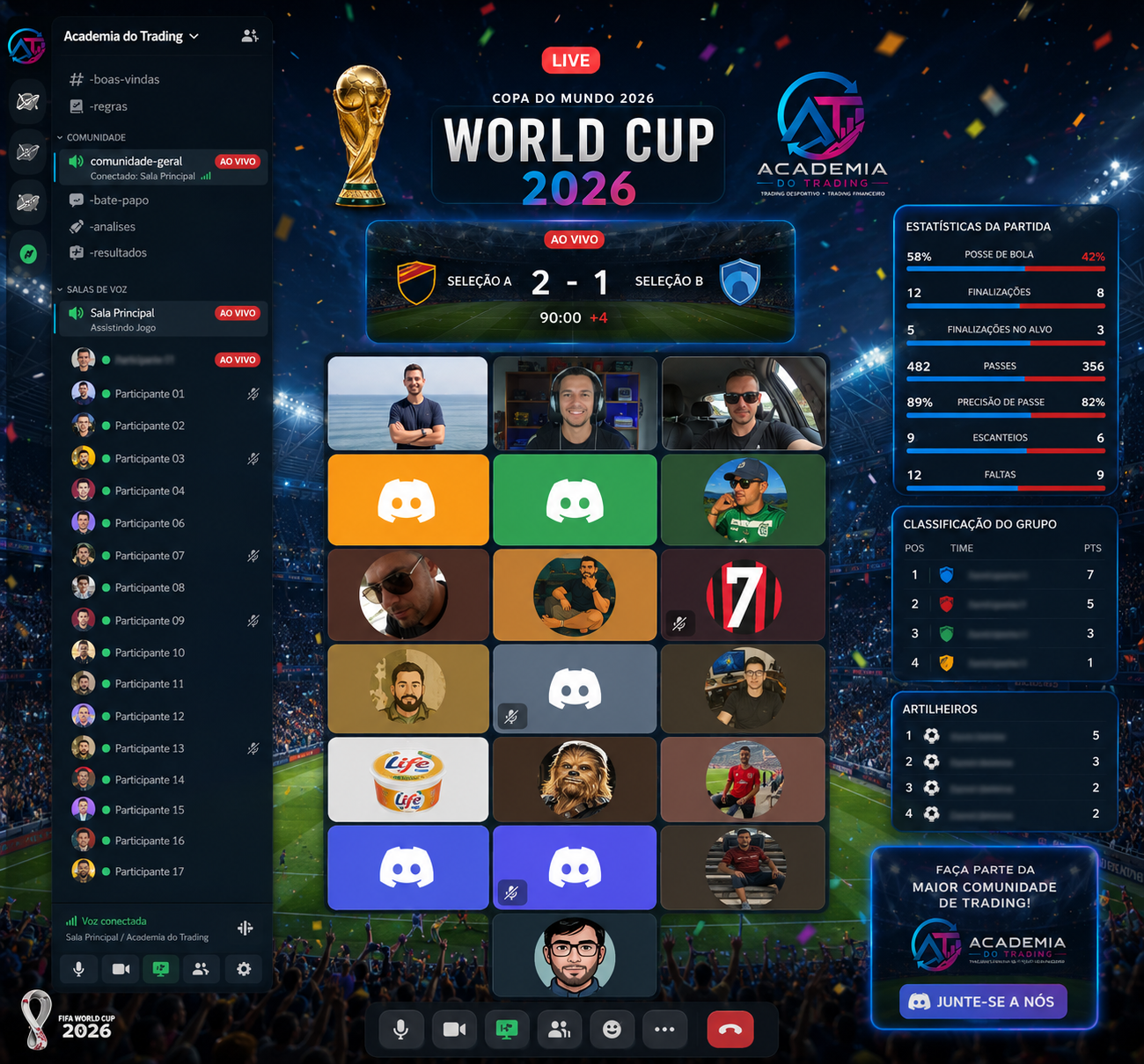 Grupo de acompanhamento da Academia do Trading no Discord