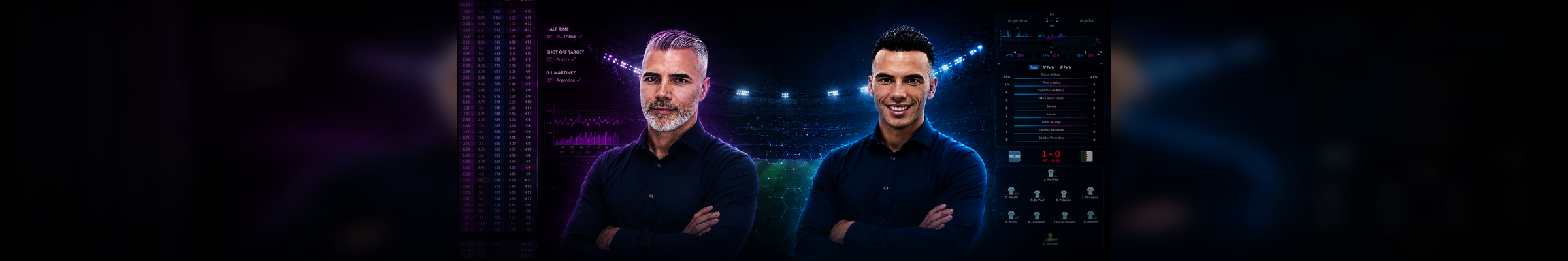 Academia do Trading