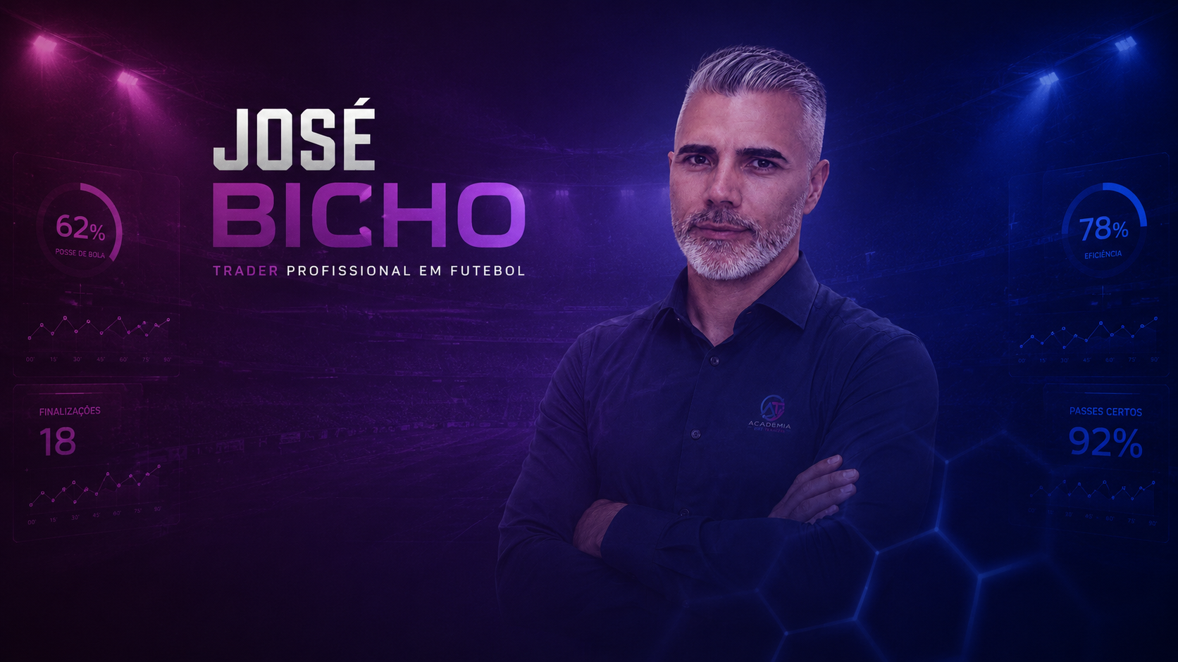 José Bicho — Trader Profissional em Futebol