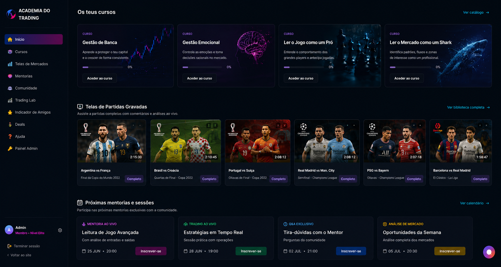 Área de cursos e formação da Academia do Trading